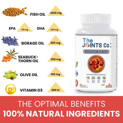 The Joints Co Omega Ease
