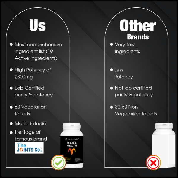 Nutrisage Men Health 2 in 1 Testobooster