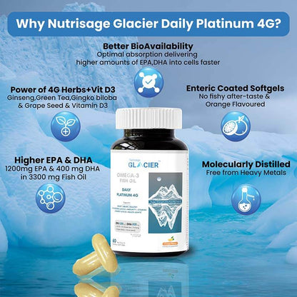 Best Omega 3 Fish Oil Glacier Daily Platinum 4G Supplements