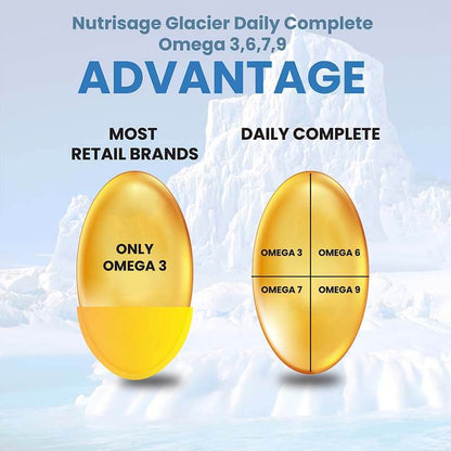 Glacier Daily Complete