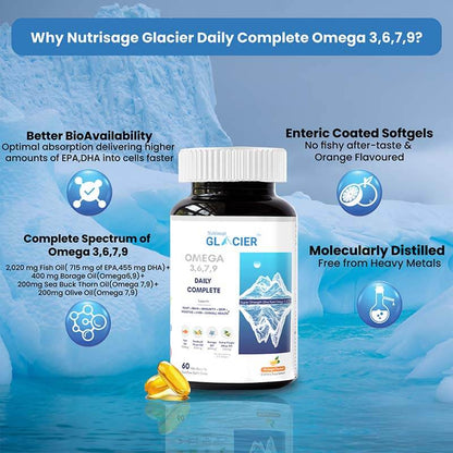 Glacier Daily Complete