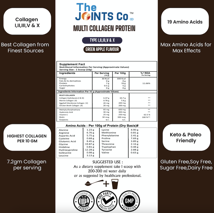 The Joints Co Multi Collagen