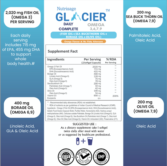 Glacier Daily Complete