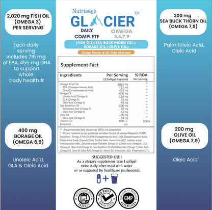 Glacier Daily Complete