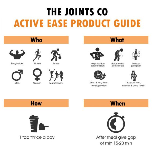 The Joints Co Active Ease
