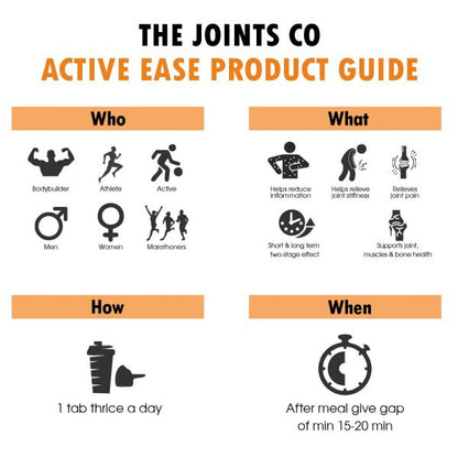 The Joints Co Active Ease