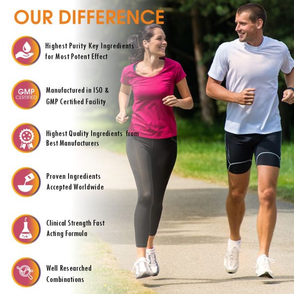 The Joints Co Active Ease
